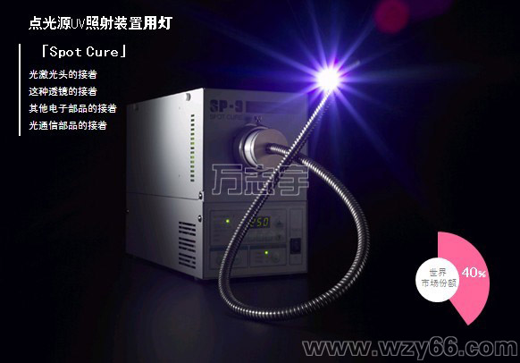 USHIO點光源UV照射裝置